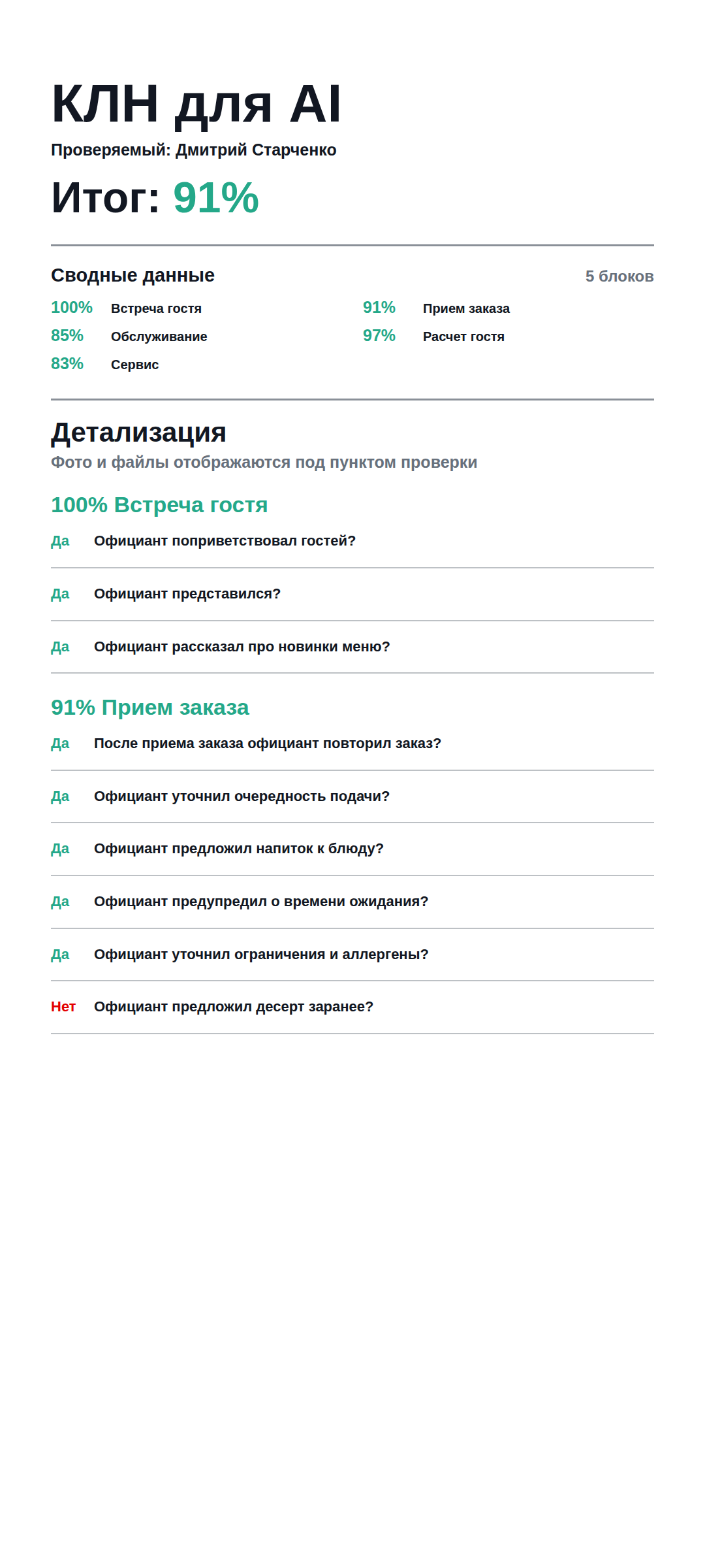 Контроль сервиса AI в Staffi